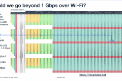 wifi1g